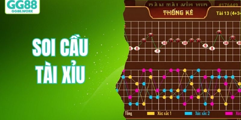 Soi Cầu Tài Xỉu - 4 Bước Chuẩn Giúp Tăng Cơ Hội Thắng